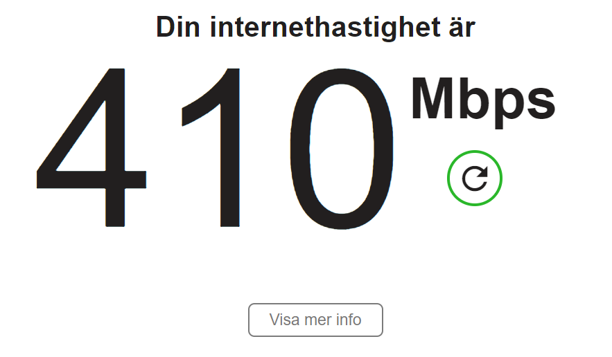 fast.com mätning slutförd