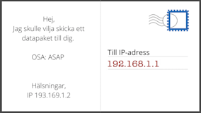 digitalt vykort med IP-adress