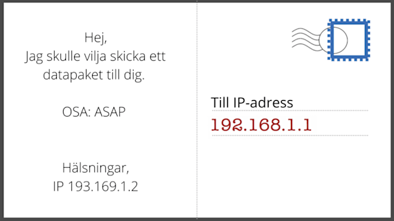 digitalt vykort med IP-adress
