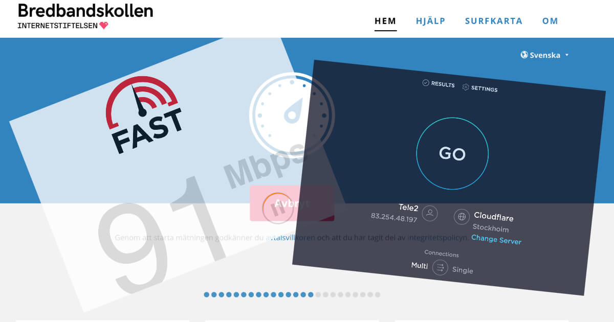 Verktyg För Att Mäta Internethastighet - Bredbandsval.se