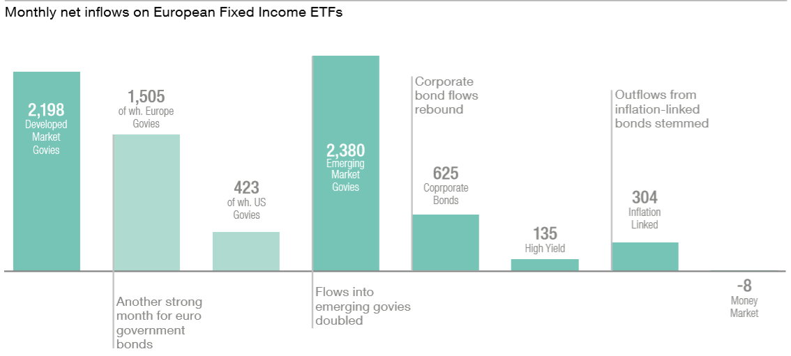 chart, waterfall chart