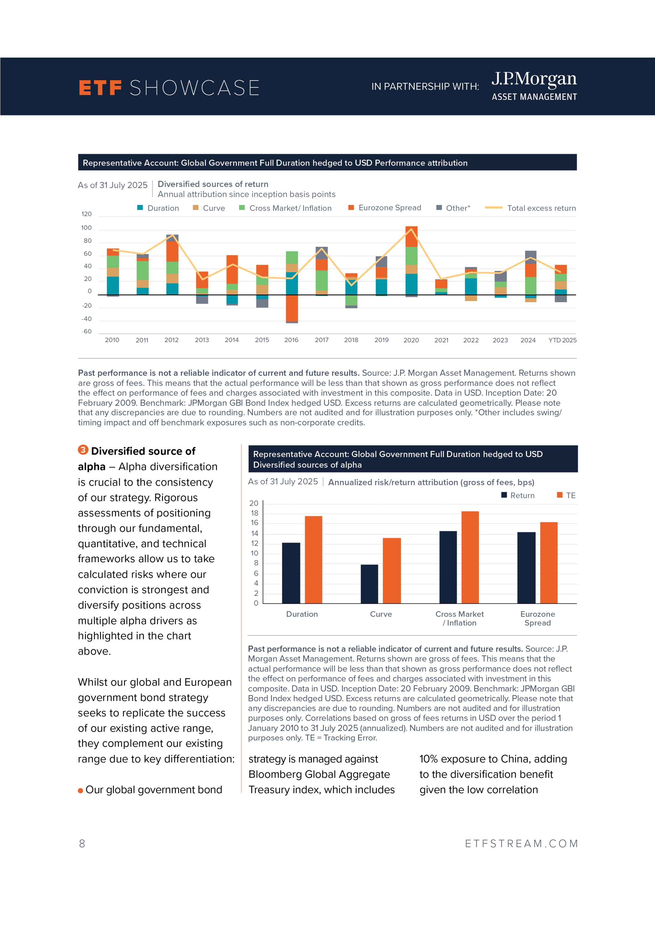 Carousel image 3 Showcase Q3 2025