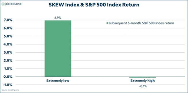 chart, waterfall chart