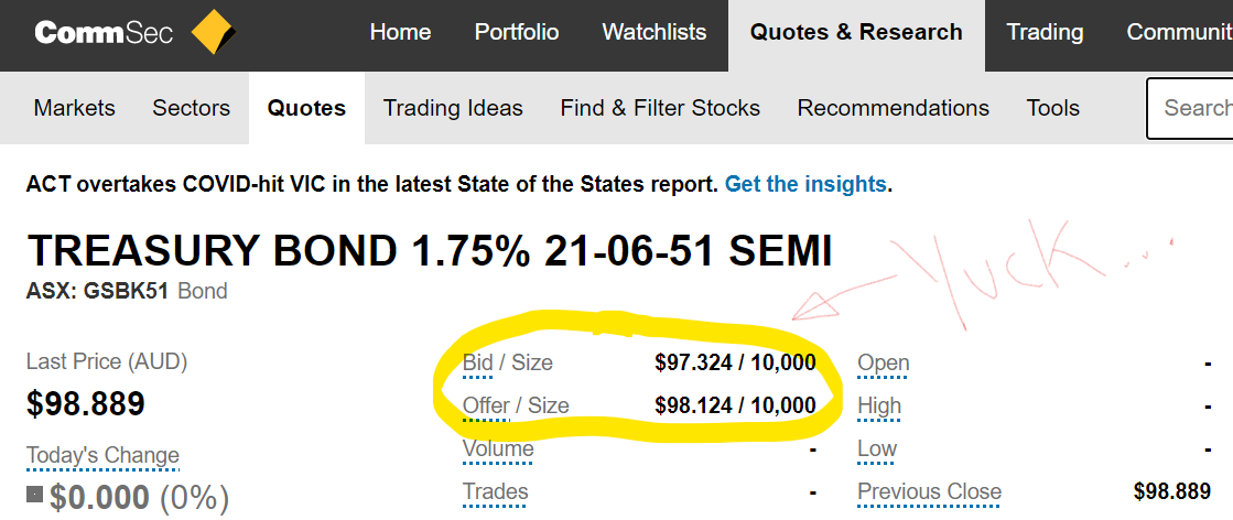 How to Use US Bonds in an Australian Portfolio - Global X ETFs