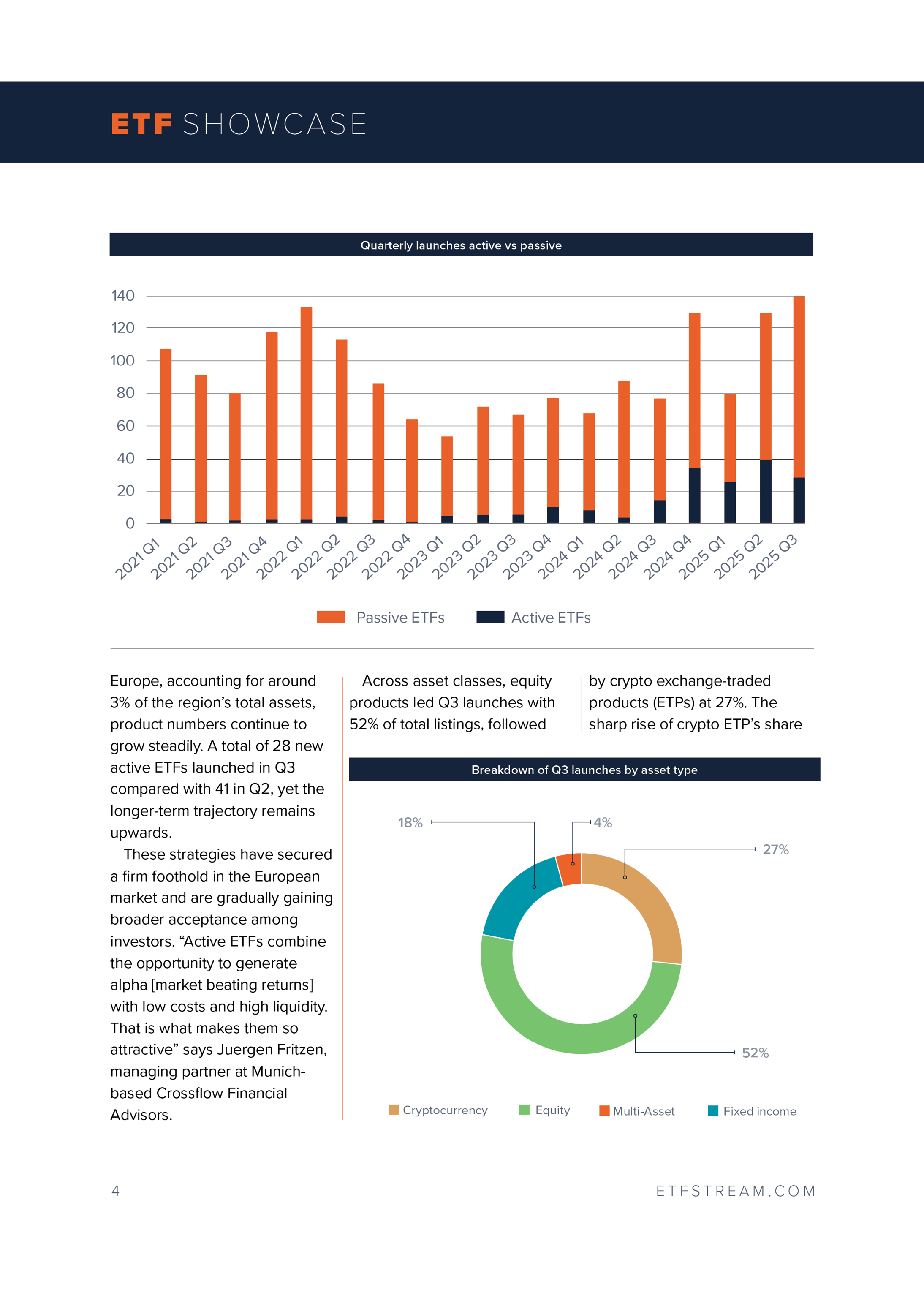 Carousel image 2 Showcase Q3 2025