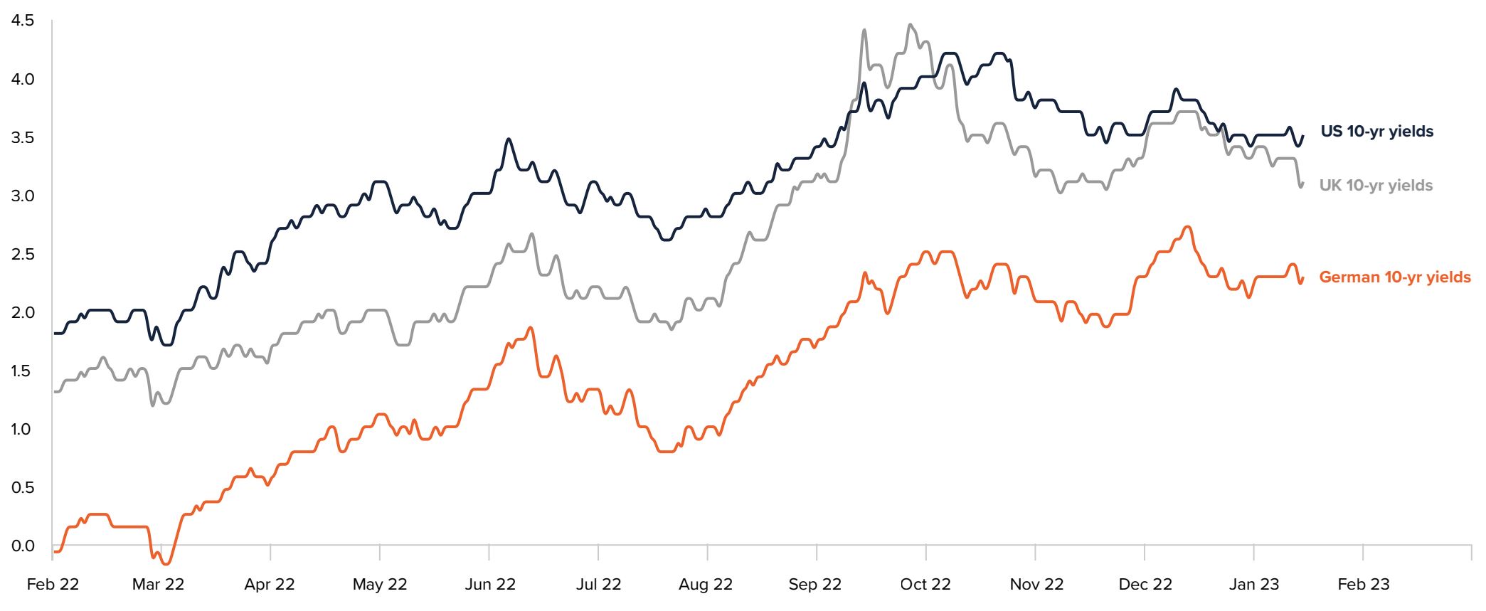 /media/26419/al-fixed-income-2023-1.jpg