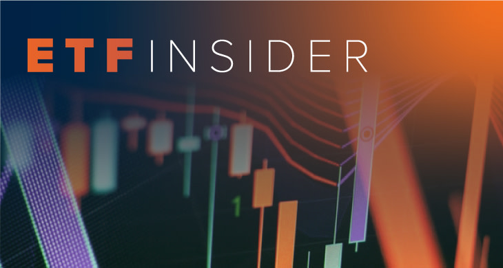 ETF Insider - Outlook 2025