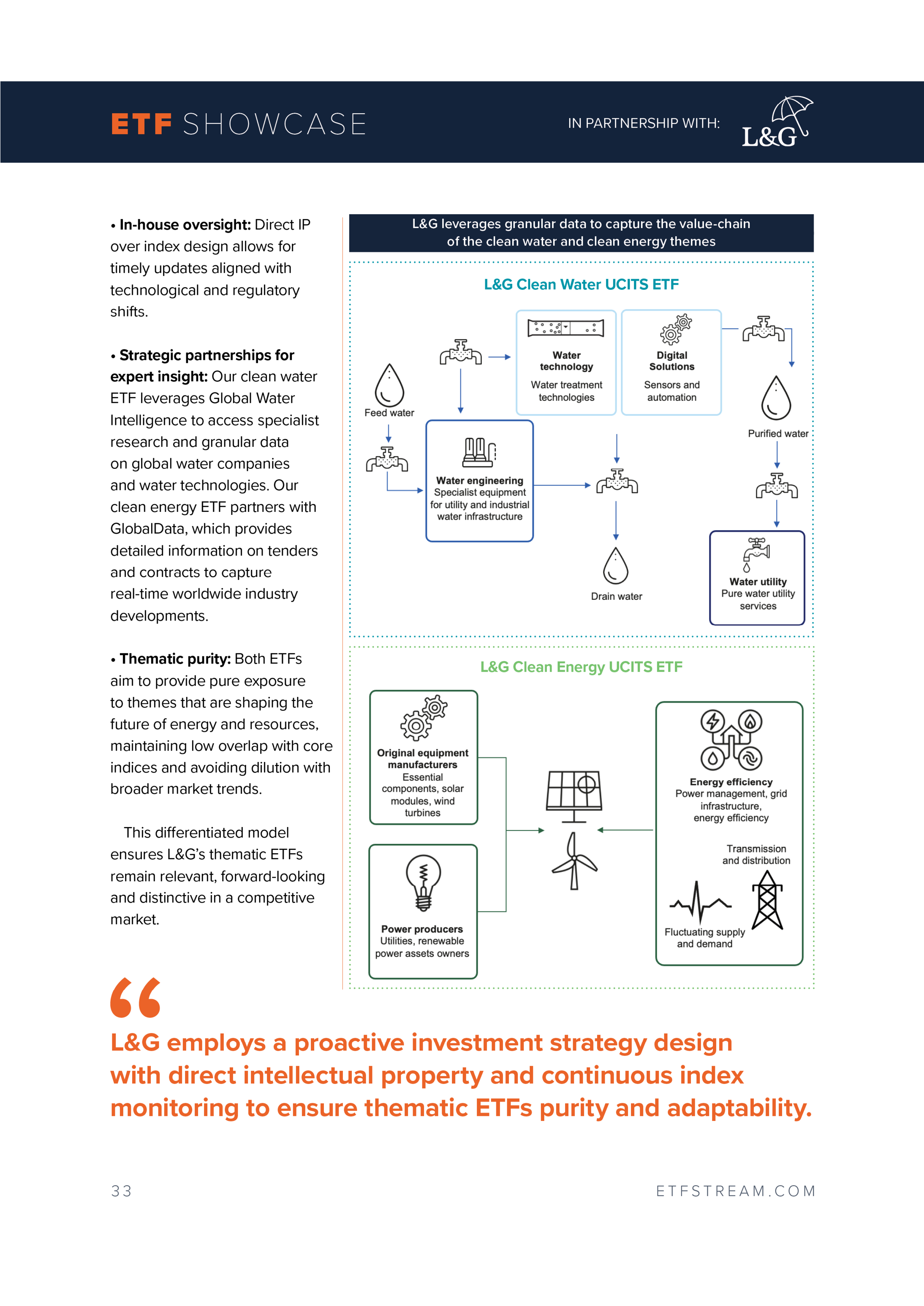 Carousel image 5 Showcase Q4 2025