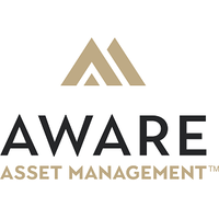 Logo for Aware Asset Management