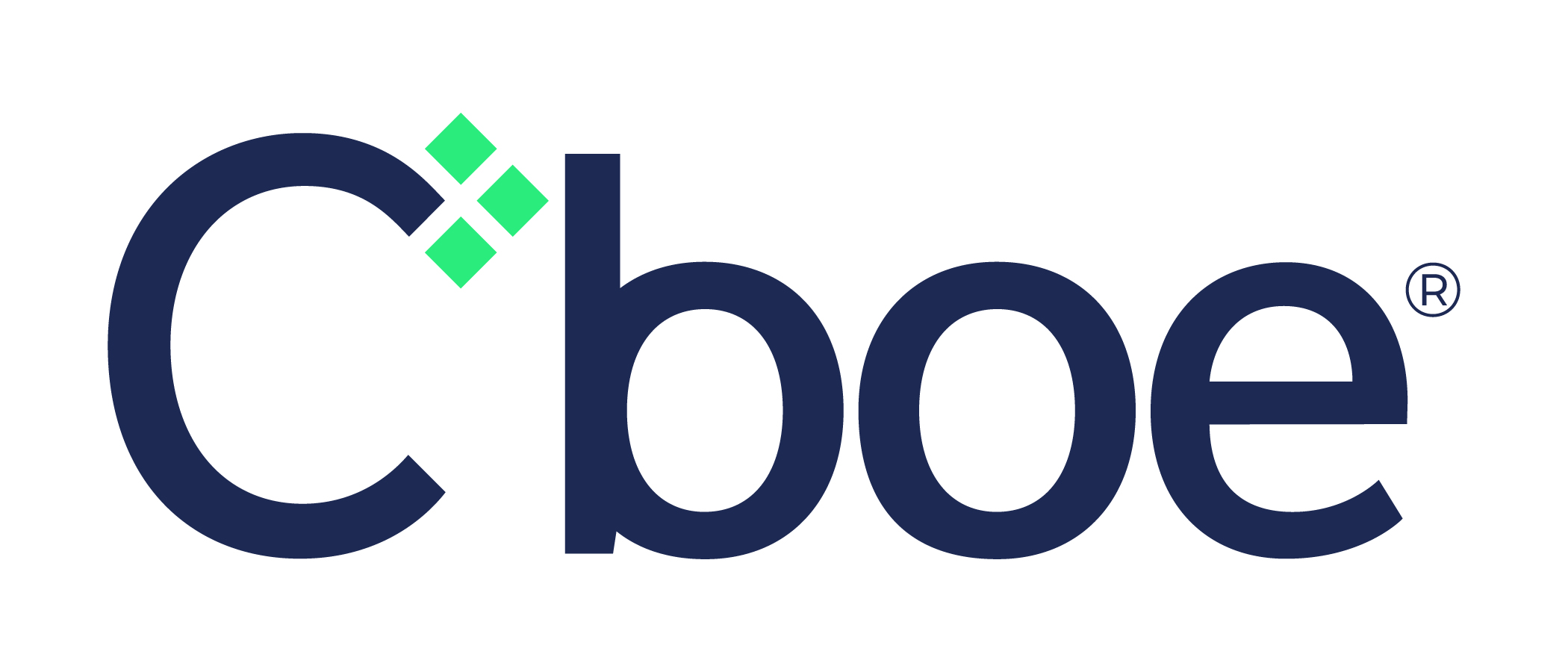 Logo for Cboe Global Markets