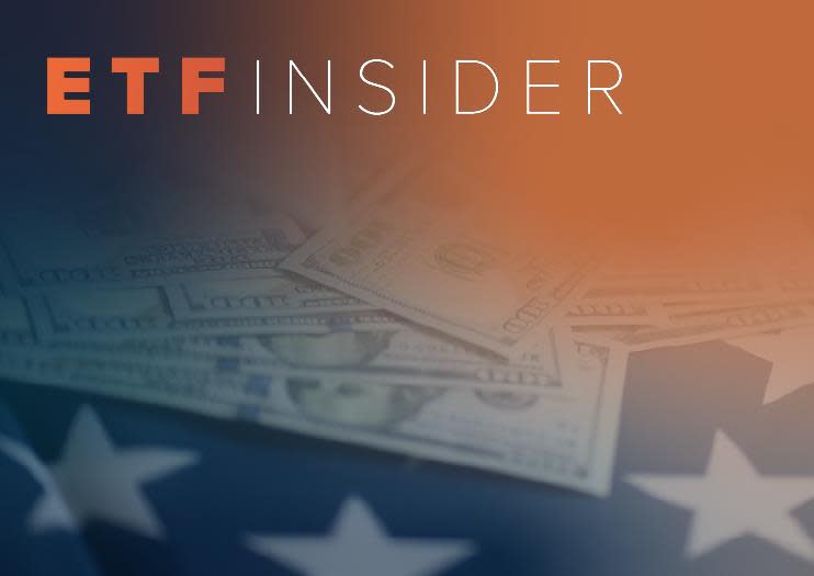 ETF Insider - May 2025