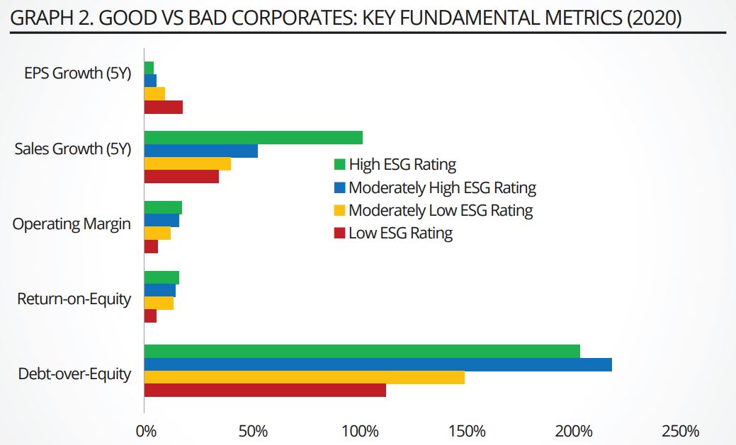 chart, bar chart