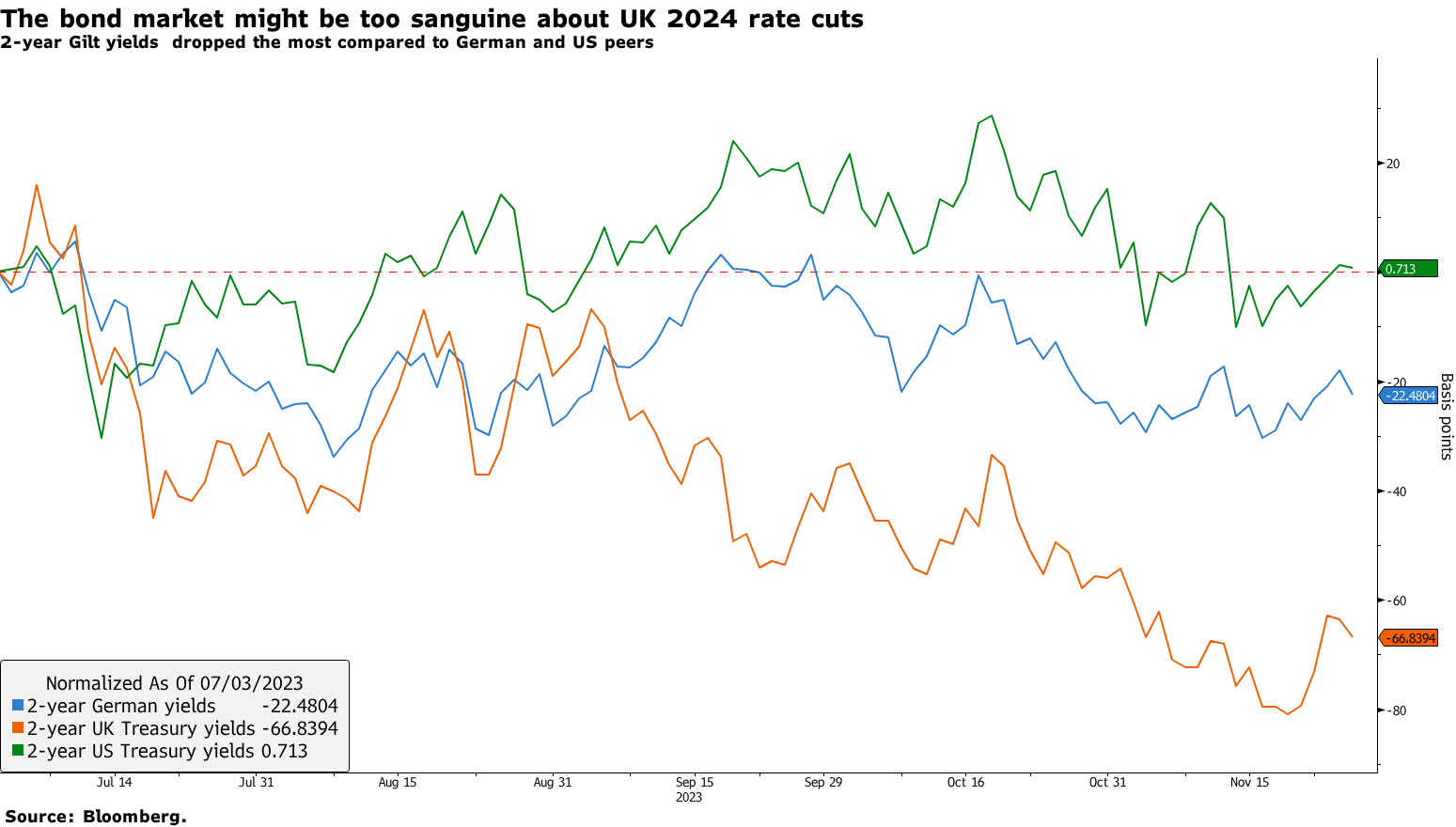 AS Saxo gilts 1