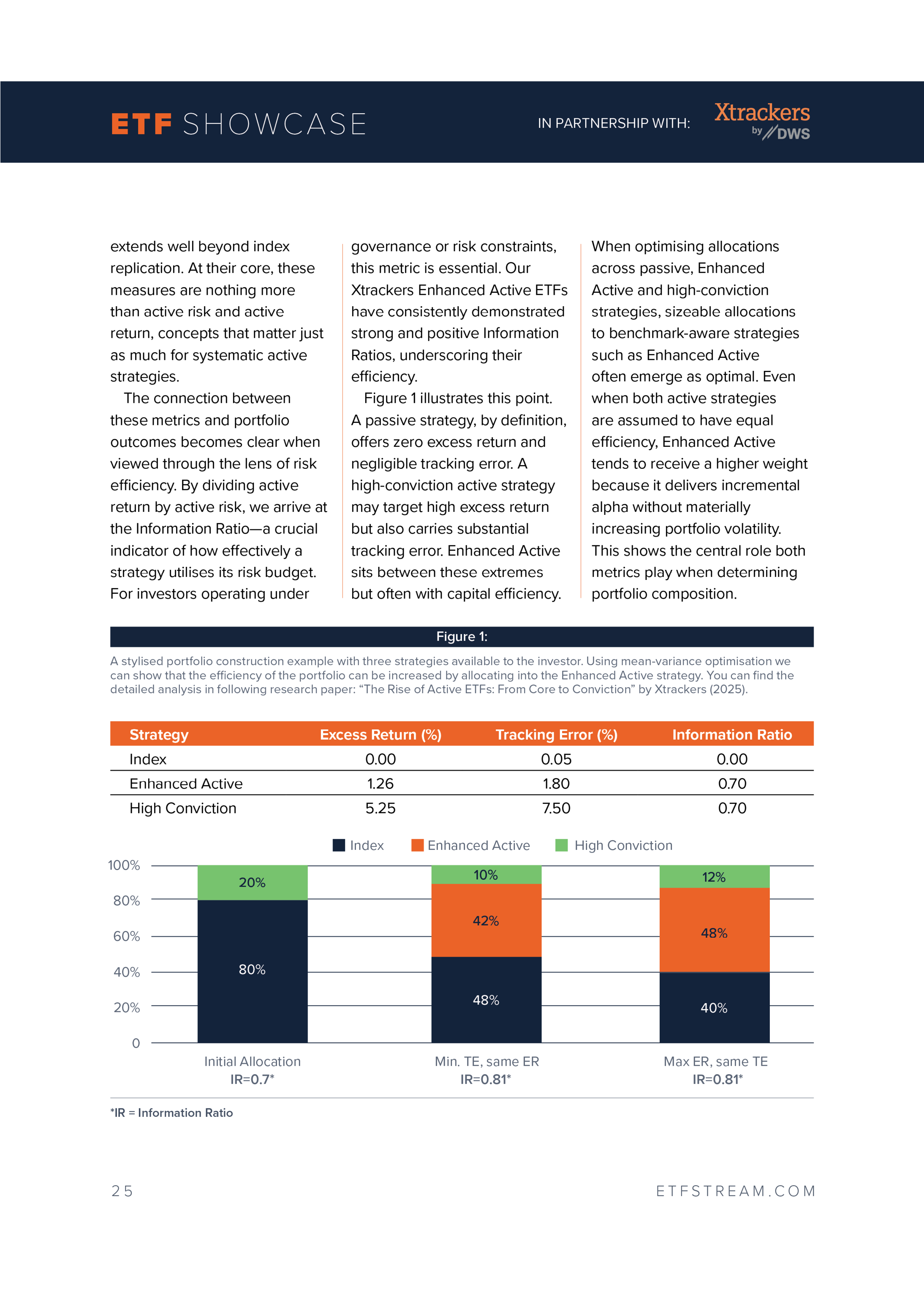 Carousel image 4 Showcase Q4 2025