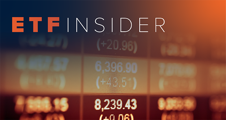 ETF Insider - November 2025