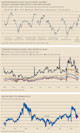 /media/26389/catching-a-falling-knife-charts.png