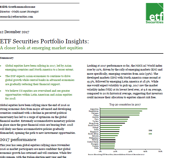 A closer look at emerging market equities