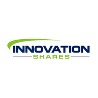 Logo for Innovation Shares