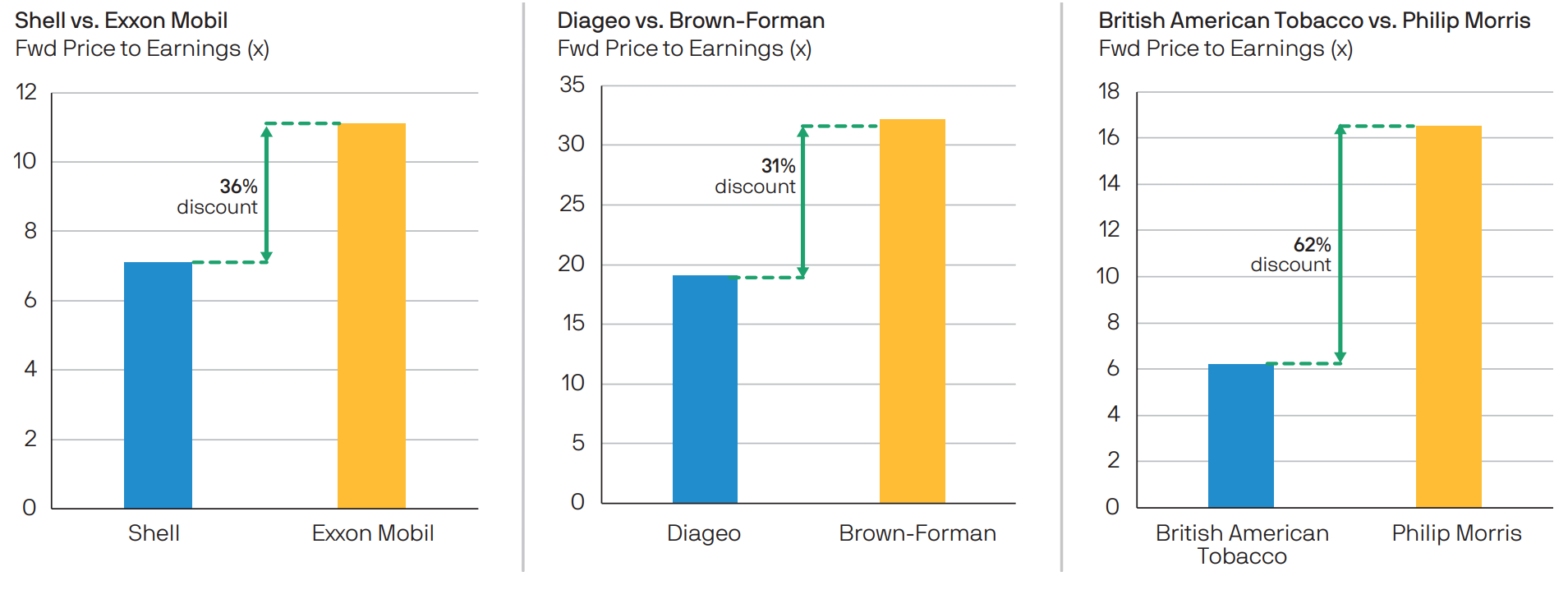 Chart 2 JPMAM partner insight JUKE