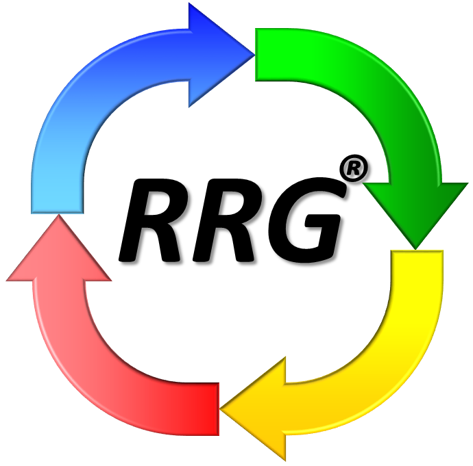 Display Image of RRG Research