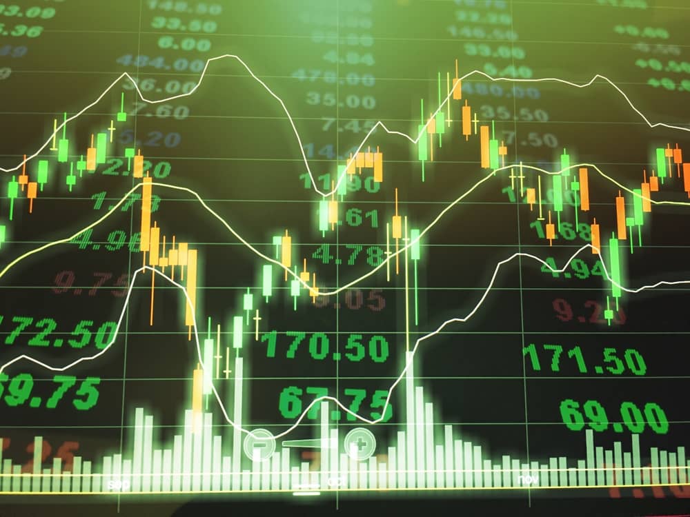 Graph green investing chart