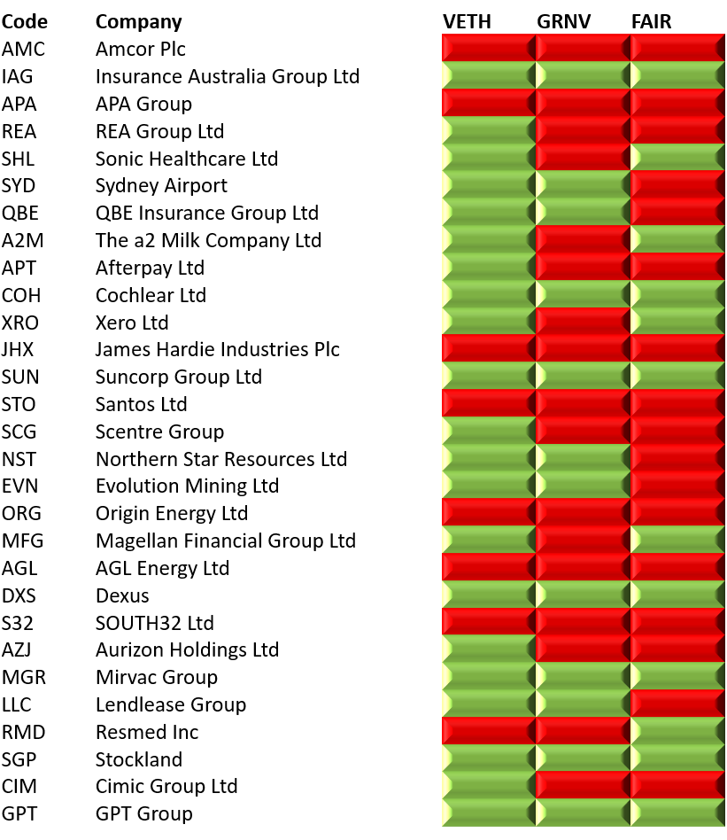 a group of colorful squares