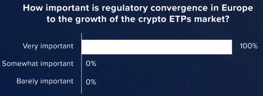 Crypto 2025: Exploring the rise of digital asset ETFs