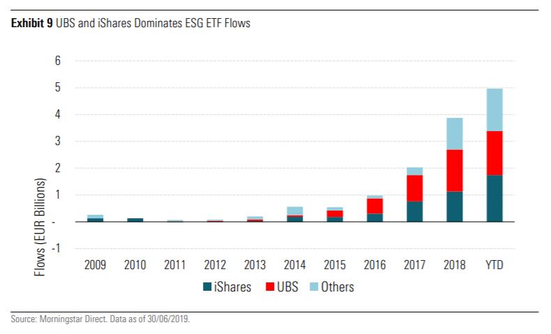 chart, waterfall chart