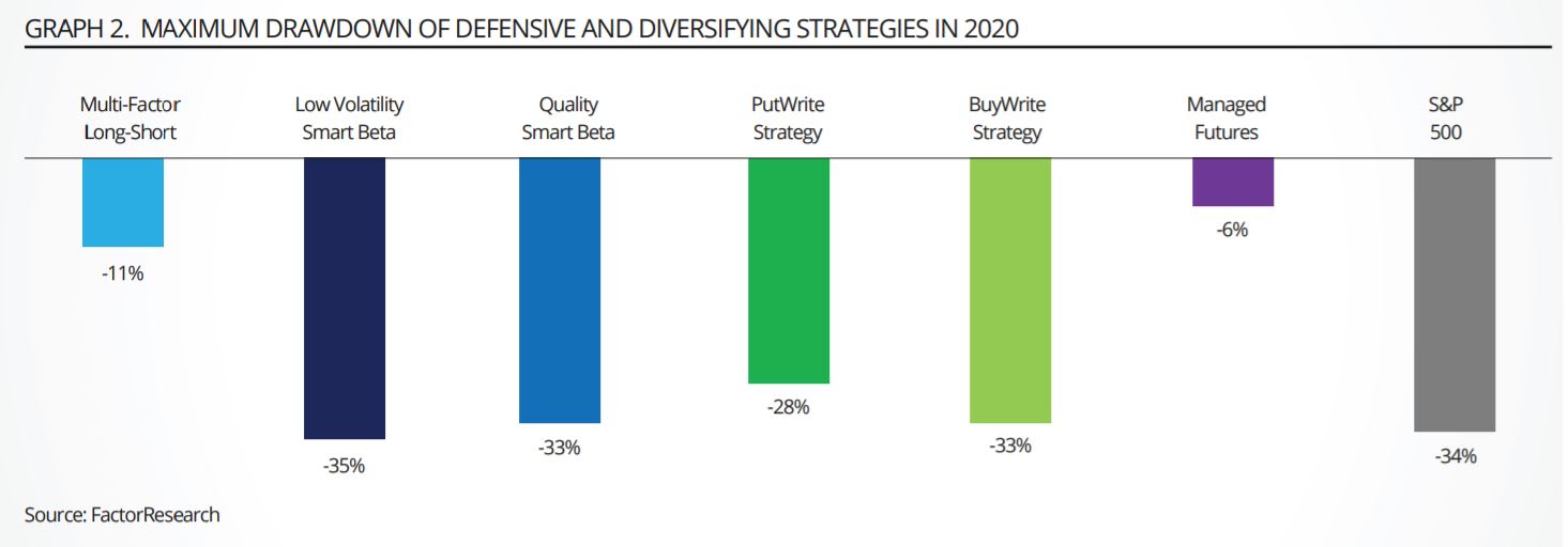 chart, waterfall chart