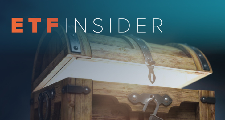 ETF Insider - Outlook 2025