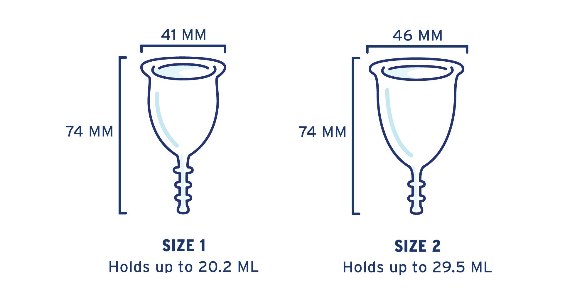 7 Common Reasons Menstrual Cups Leak (& To Fix Them)