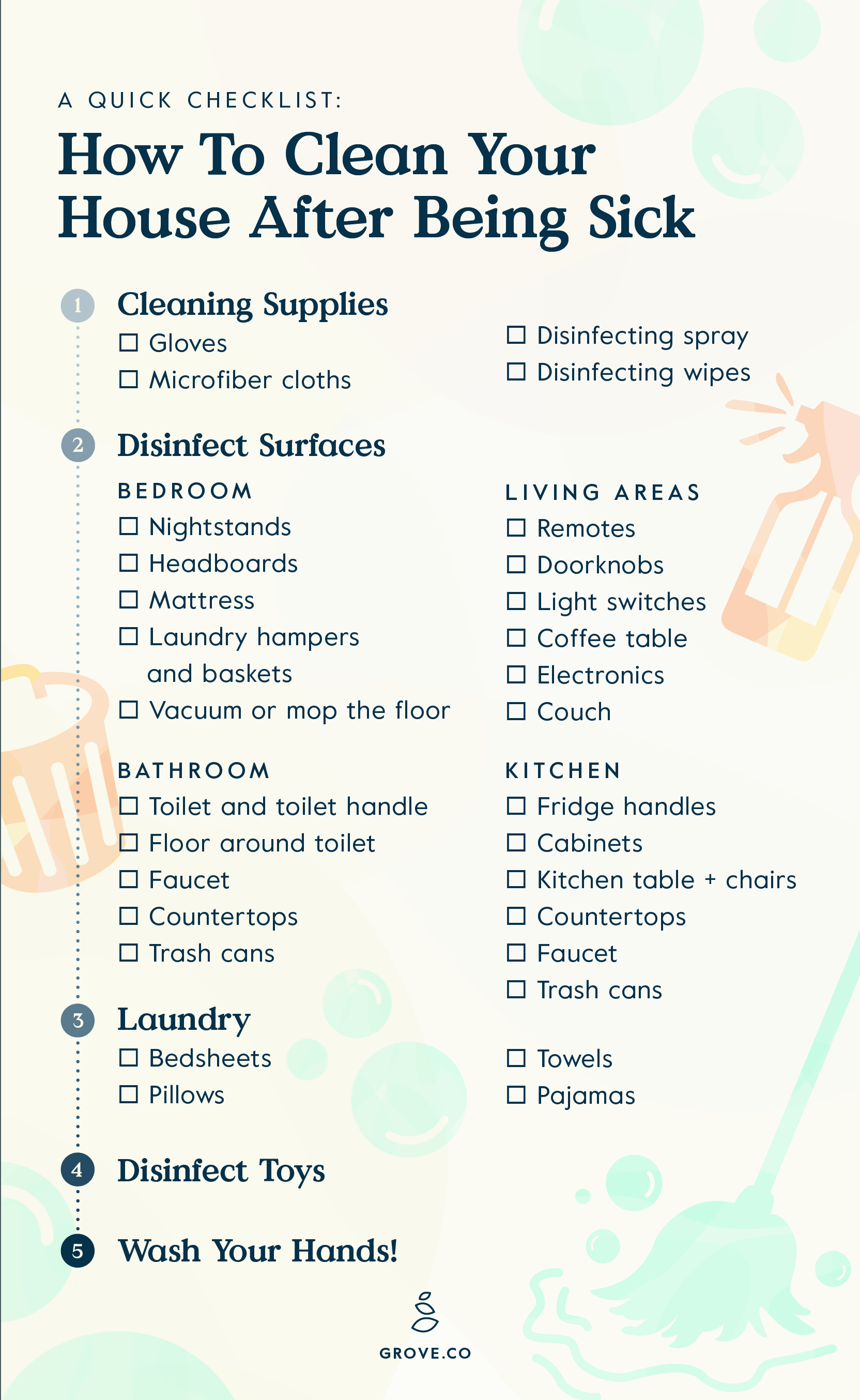 Checklist for cleaning home after illness