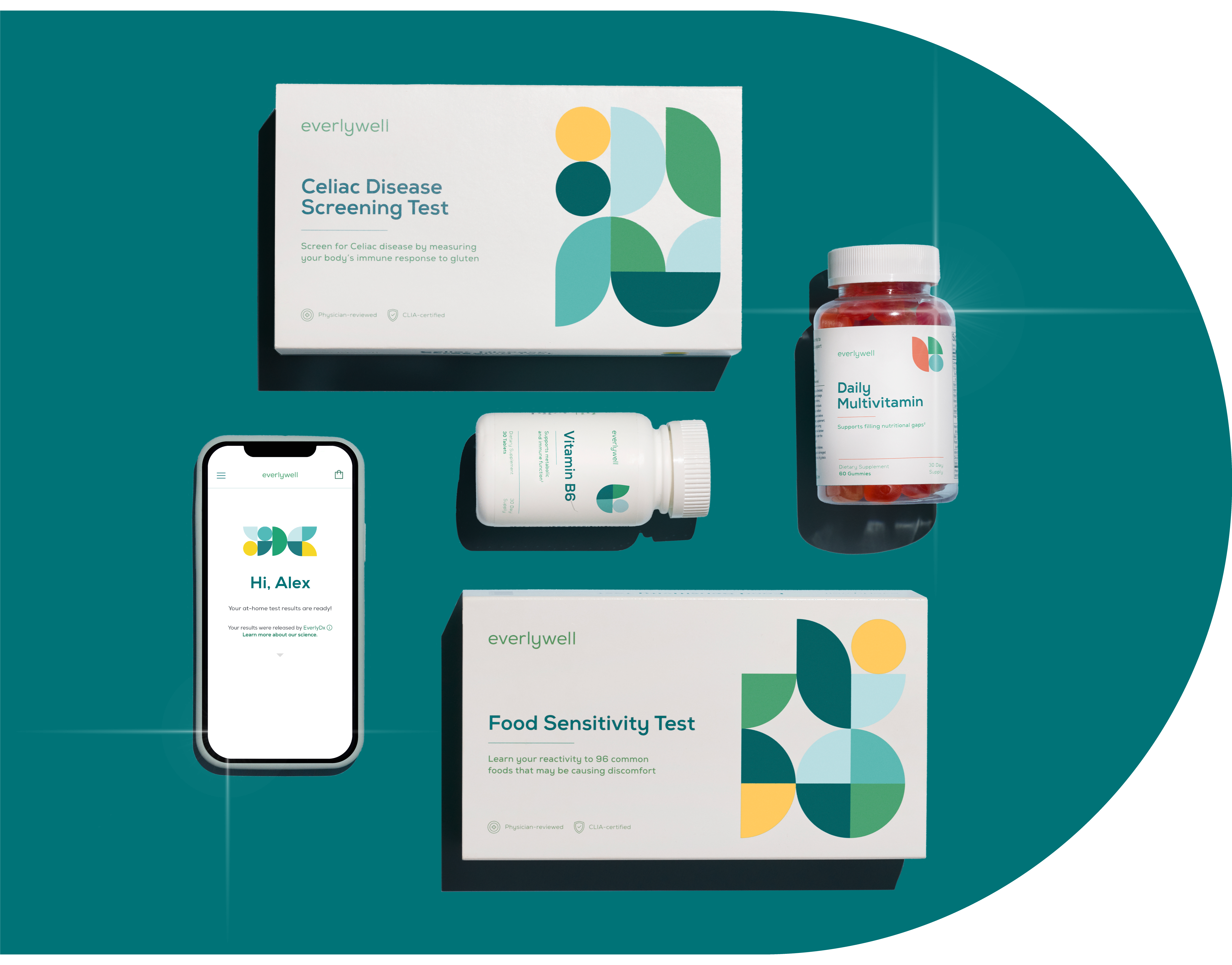 Everlywell Innovative athome Health Testing