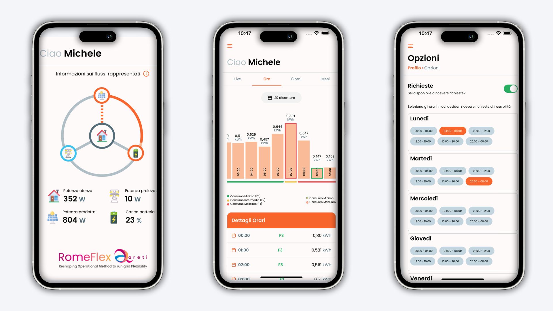Apio ha sviluppato un'applicazione mobile per la gestione delle richieste di flessibilità energetica