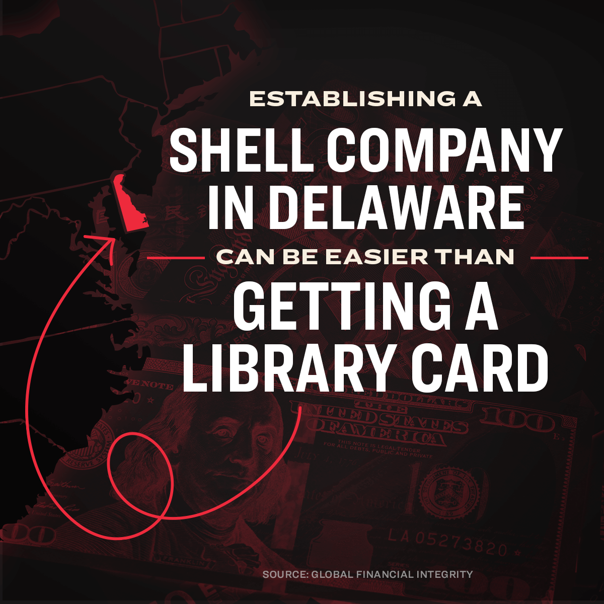 Establishing a shell company is Delaware can be easier than getting a library card.