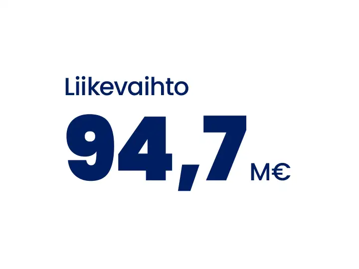 Liiketoimintamme - Matkahuolto