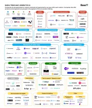 Base10 Blog If You re Not First You re Last How AI Becomes Mission 