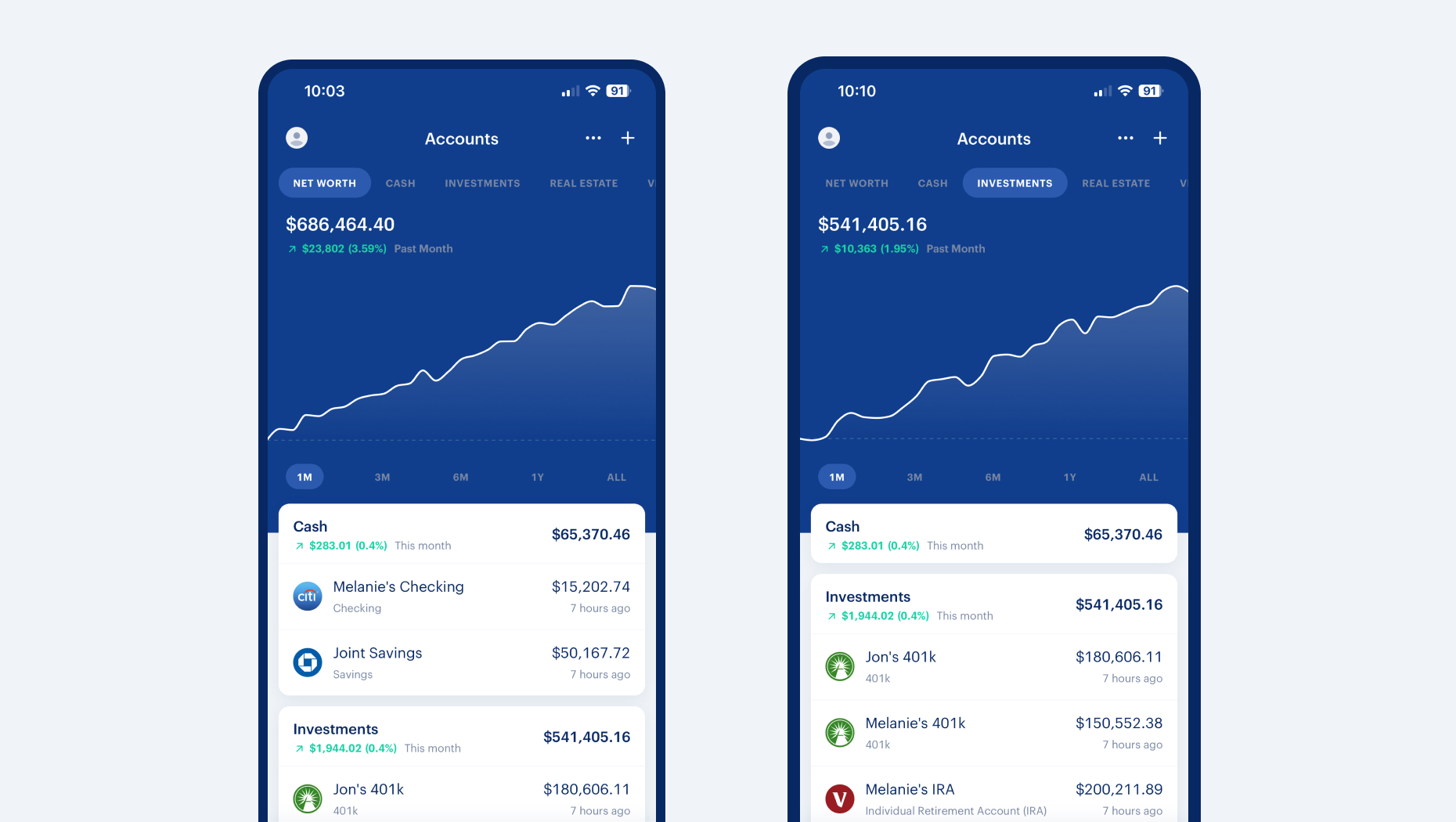 New Net Worth Chart, Investment Transactions and more! | Monarch Money