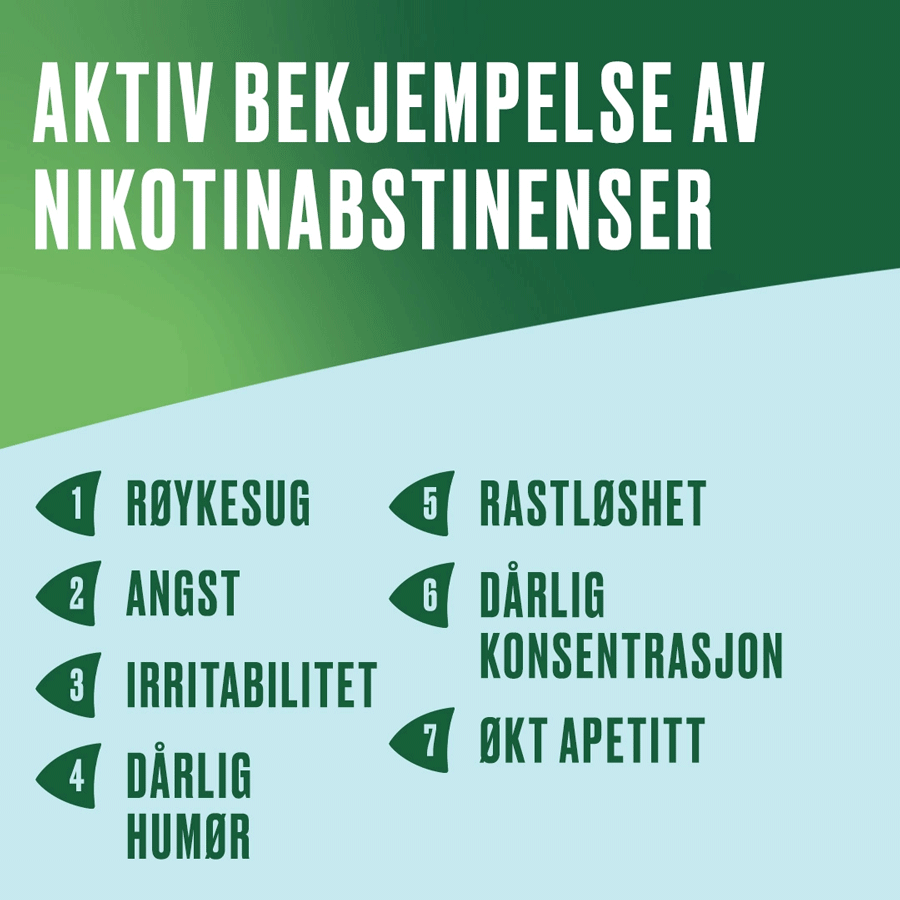 NICORETTE AKTIVT BEKJEMPER NIKOTINABSTINENSER
