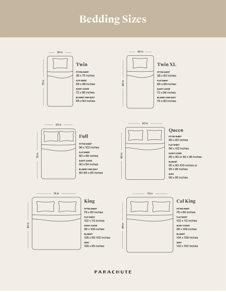Linen Flat Sheets Basics