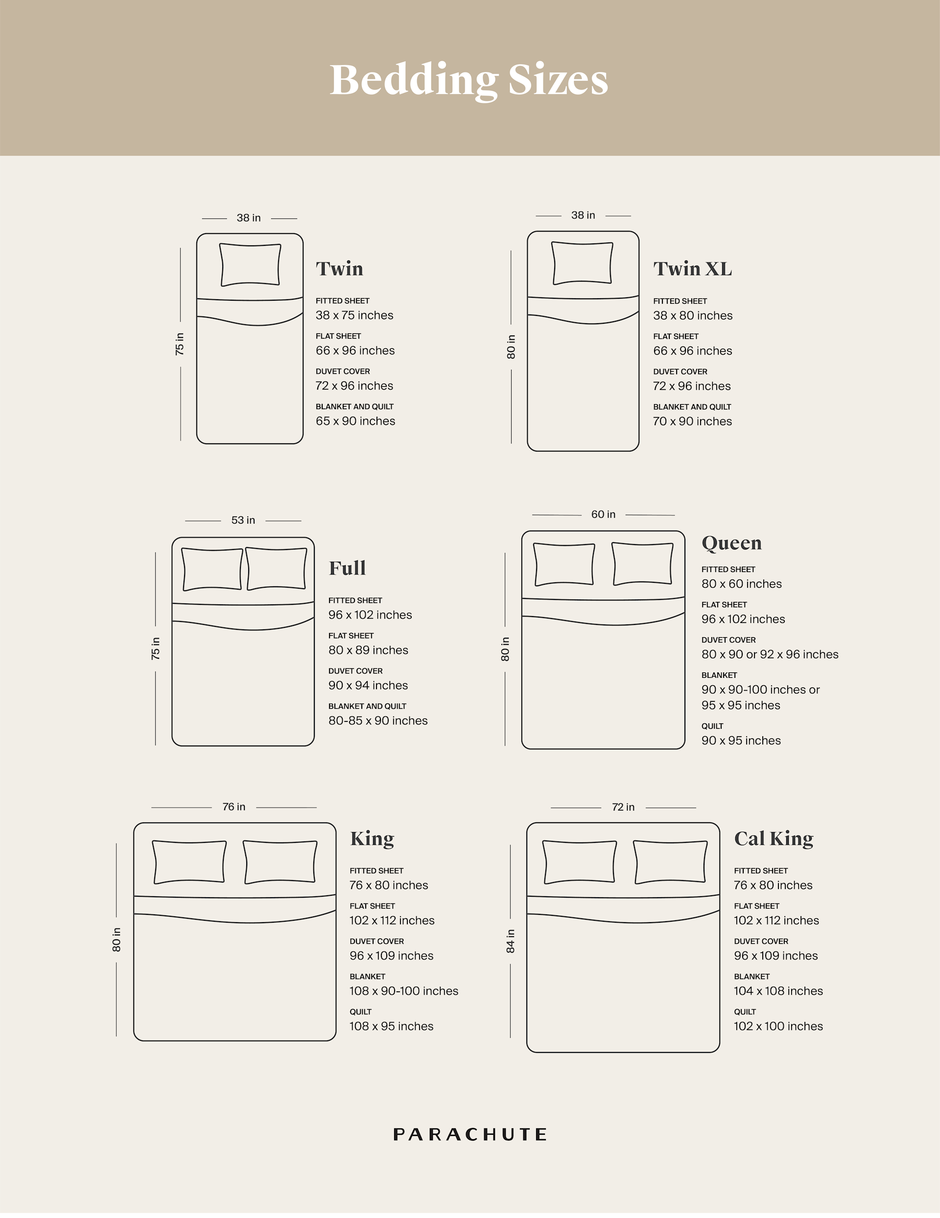 Bed Sheet, Quilt, & Blanket Dimension Guide | Parachute Blog