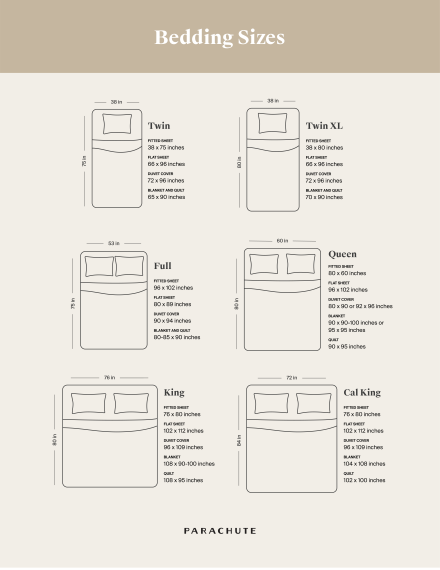 Blanket sizes for beds sale