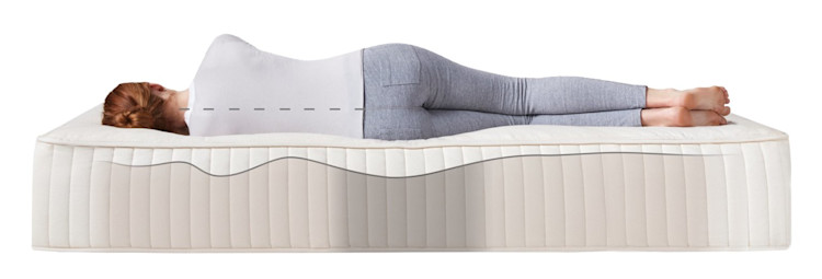 Eco Comfort Mattress | Parachute