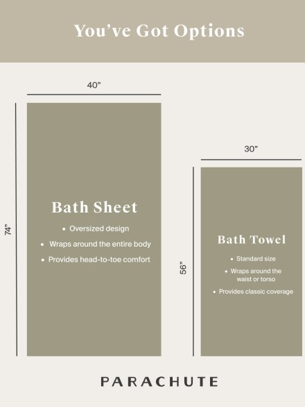 Understanding Bath Towel Sizes