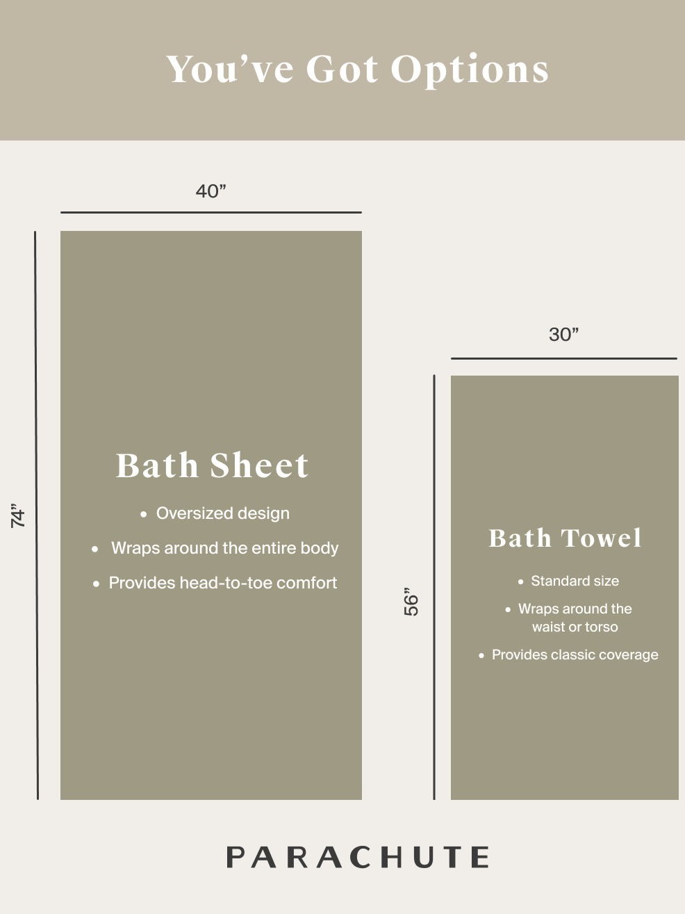 bath sheet and towel sizes 