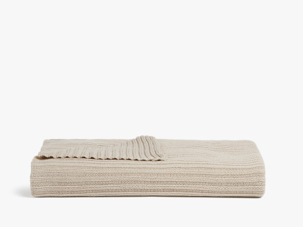 Oversized Rib Knit Throw Product Image