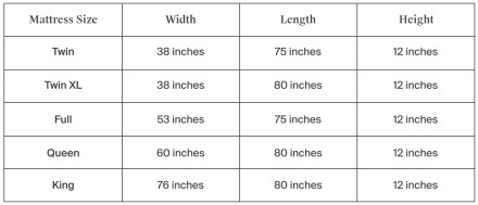 Mattress Size chart