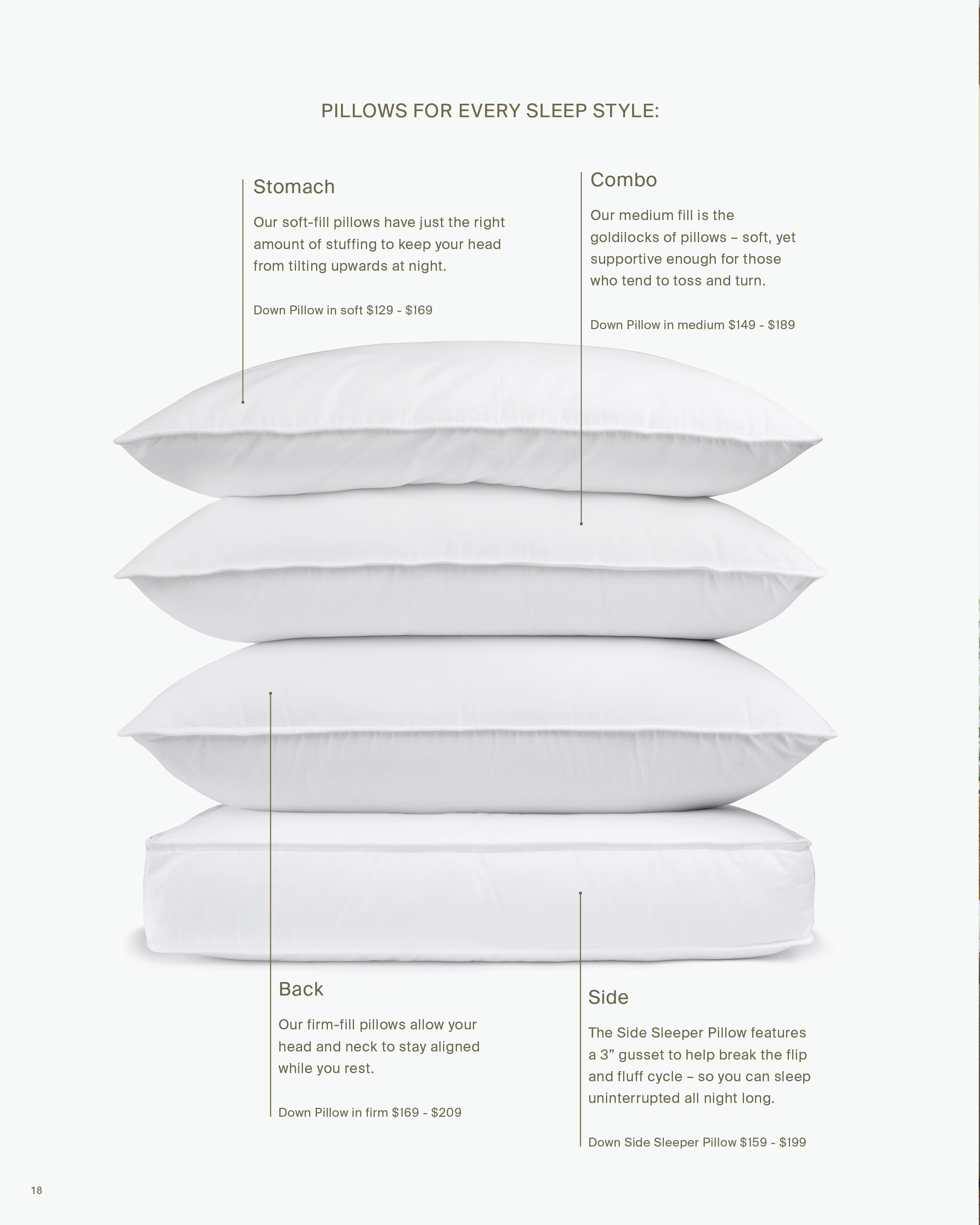 Four different types of pillows stacked in a tower