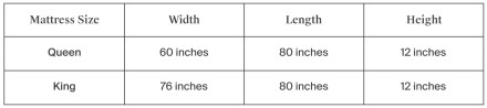 mattress sizing chart