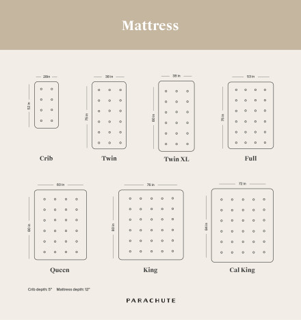 breakdown of mattress dimensions